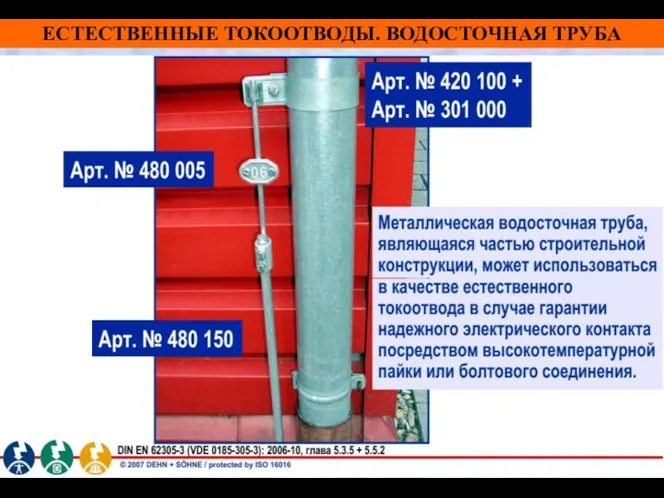 ЕСТЕСТВЕННЫЕ ТОКООТВОДЫ. ВОДОСТОЧНАЯ ТРУБА