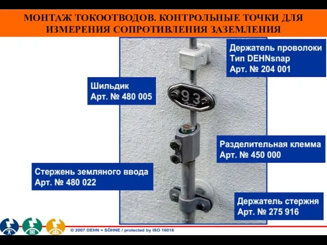 МОНТАЖ ТОКООТВОДОВ. КОНТРОЛЬНЫЕ ТОЧКИ ДЛЯ ИЗМЕРЕНИЯ СОПРОТИВЛЕНИЯ ЗАЗЕМЛЕНИЯ