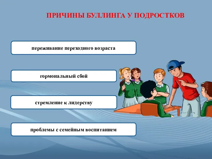 ПРИЧИНЫ БУЛЛИНГА У ПОДРОСТКОВ переживание переходного возраста гормональный сбой стремление к лидерству проблемы с семейным воспитанием