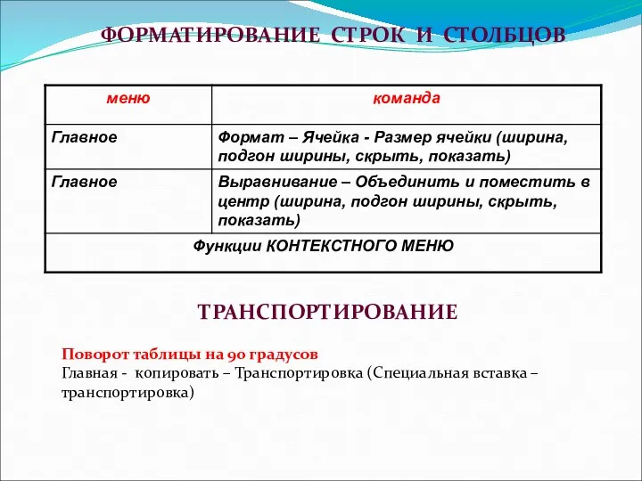 ФОРМАТИРОВАНИЕ СТРОК И СТОЛБЦОВ ТРАНСПОРТИРОВАНИЕ Поворот таблицы на 90 градусов