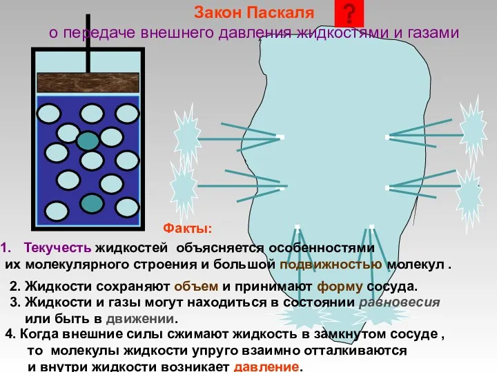 Закон Паскаля о передаче внешнего давления жидкостями и газами Факты: