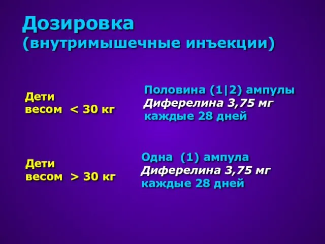 Дозировка (внутримышечные инъекции) Дети весом Дети весом > 30 кг