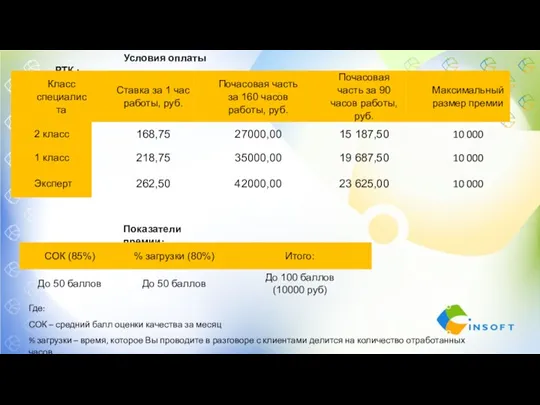 Условия оплаты РТК : Показатели премии: Где: СОК – средний