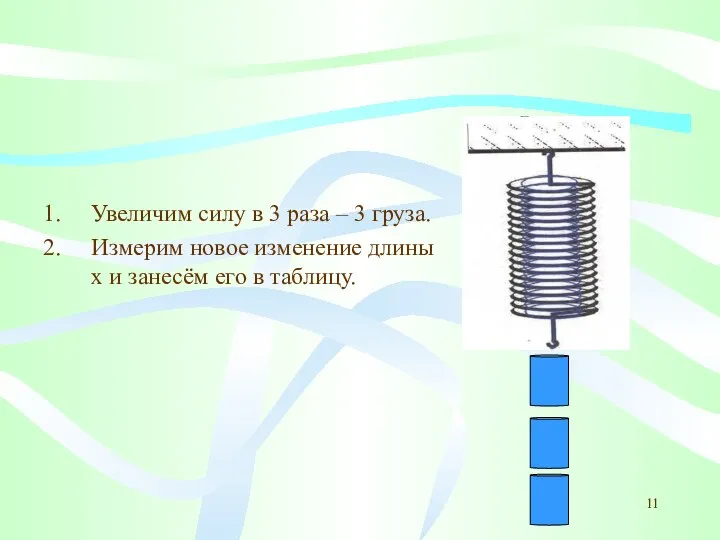 Увеличим силу в 3 раза – 3 груза. Измерим новое