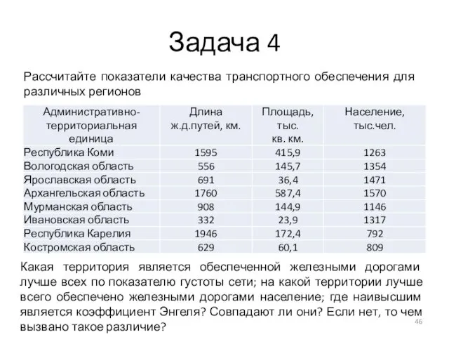 Задача 4 Рассчитайте показатели качества транспортного обеспечения для различных регионов