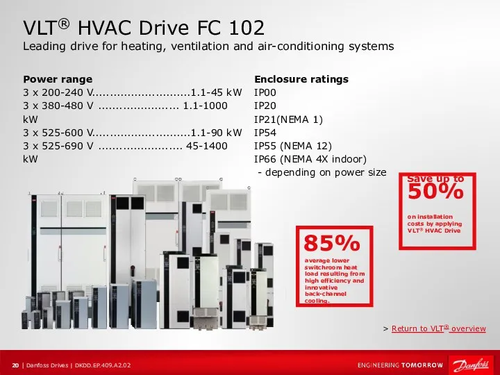 VLT® HVAC Drive FC 102 Leading drive for heating, ventilation