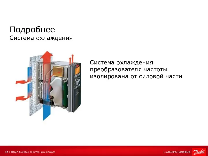 Подробнее Система охлаждения Система охлаждения преобразователя частоты изолирована от силовой части