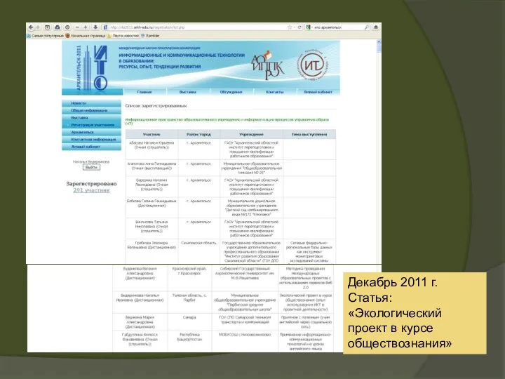 Декабрь 2011 г. Статья: «Экологический проект в курсе обществознания»