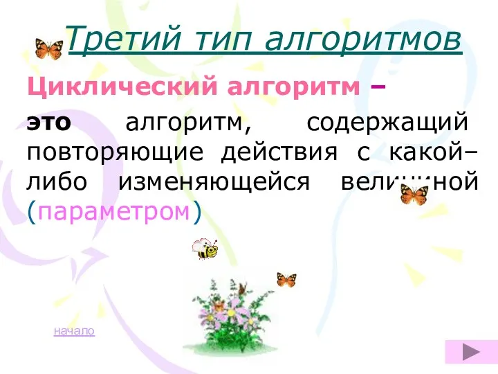 Третий тип алгоритмов Циклический алгоритм – это алгоритм, содержащий повторяющие