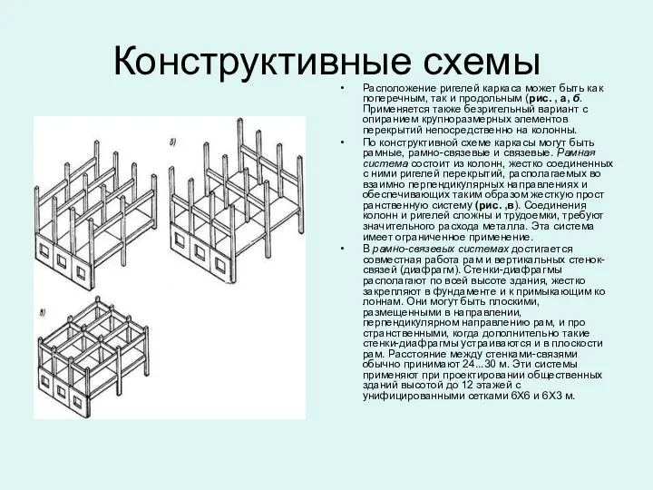 Конструктивные схемы Расположение ригелей каркаса может быть как поперечным, так