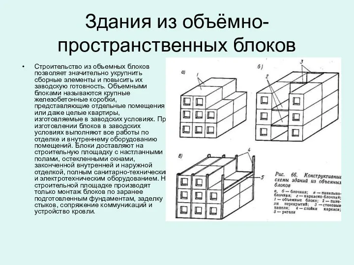 Здания из объёмно-пространственных блоков Строительство из объемных блоков позволяет значительно укрупнить сборные элементы