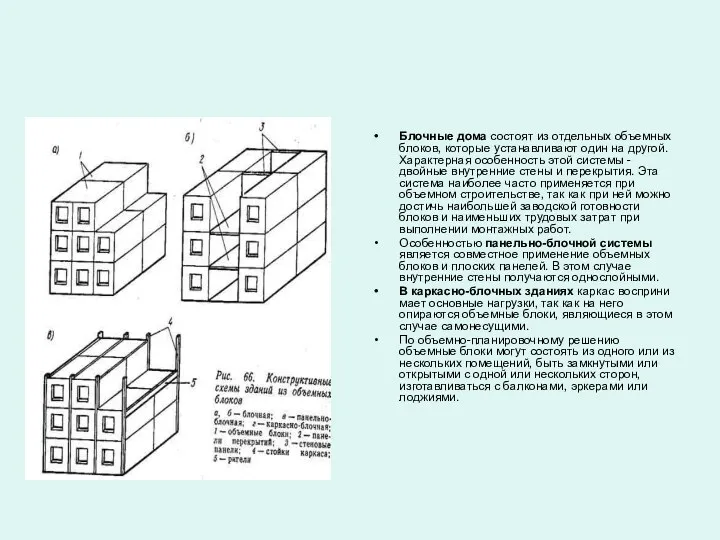 Блочные дома состоят из отдельных объемных бло­ков, которые устанавливают один на другой. Характерная