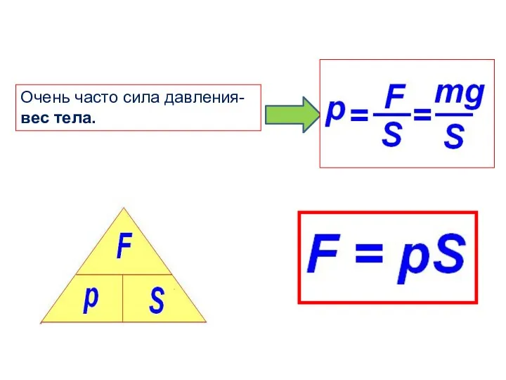 Очень часто сила давления- вес тела.