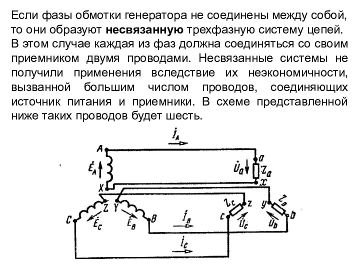 Если фазы обмотки генератора не соединены между собой, то они