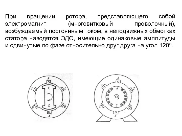 При вращении ротора, представляющего собой электромагнит (многовитковый проволочный), возбуждаемый постоянным