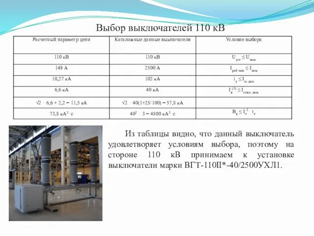 Выбор выключателей 110 кВ Из таблицы видно, что данный выключатель