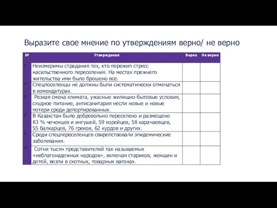 Выразите свое мнение по утверждениям верно/ не верно