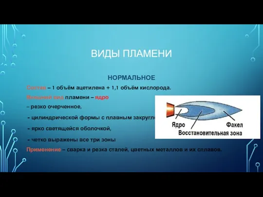 ВИДЫ ПЛАМЕНИ НОРМАЛЬНОЕ Состав – 1 объём ацетилена + 1,1 объём кислорода. Внешний