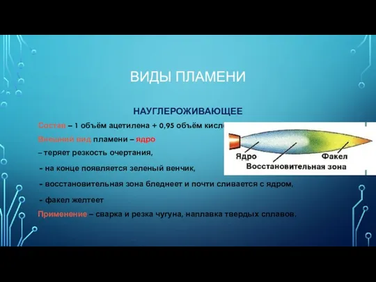 ВИДЫ ПЛАМЕНИ НАУГЛЕРОЖИВАЮЩЕЕ Состав – 1 объём ацетилена + 0,95 объём кислорода. Внешний