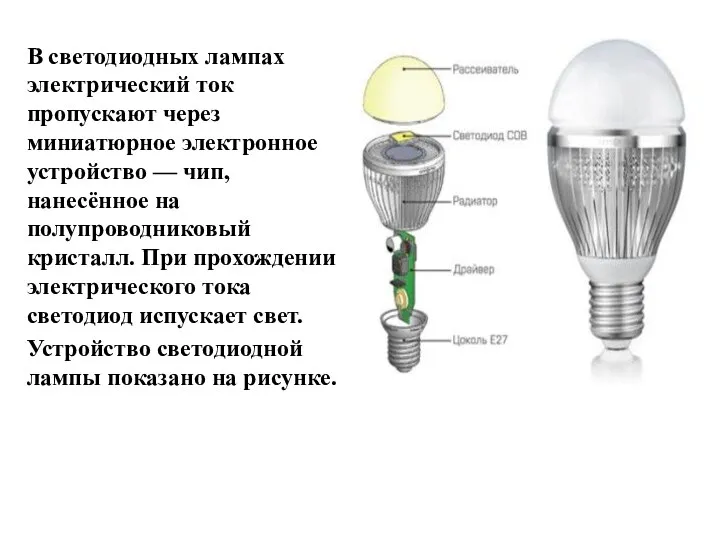 В светодиодных лампах электрический ток пропускают через миниатюрное электронное устройство