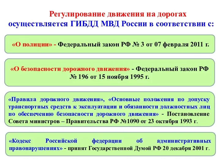 Регулирование движения на дорогах осуществляется ГИБДД МВД России в соответствии