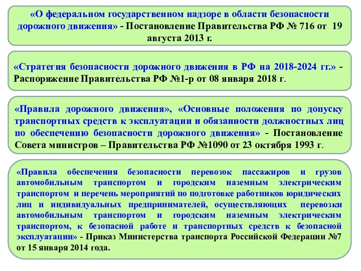 «Стратегия безопасности дорожного движения в РФ на 2018-2024 гг.» -