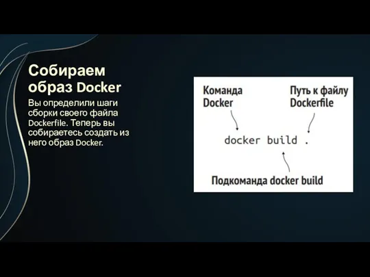 Собираем образ Docker Вы определили шаги сборки своего файла Dockerfile.