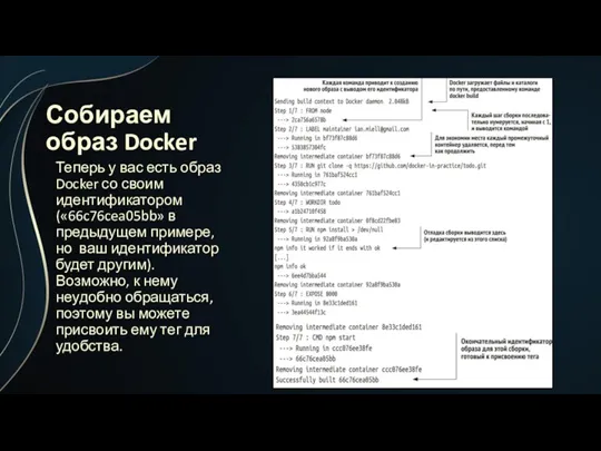 Собираем образ Docker Теперь у вас есть образ Docker со