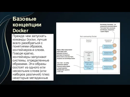 Базовые концепции Docker Прежде чем запускать команды Docker, лучше всего разобраться с понятиями