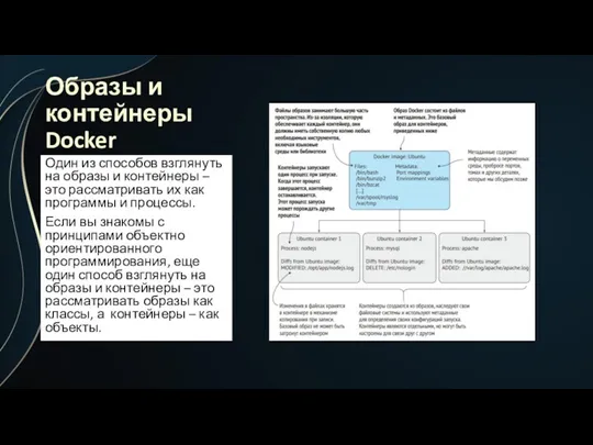 Образы и контейнеры Docker Один из способов взглянуть на образы