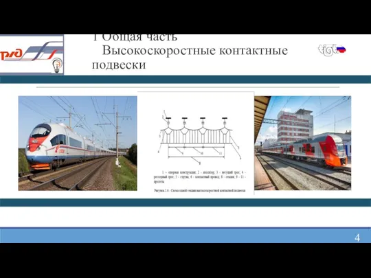 1 Общая часть Высокоскоростные контактные подвески