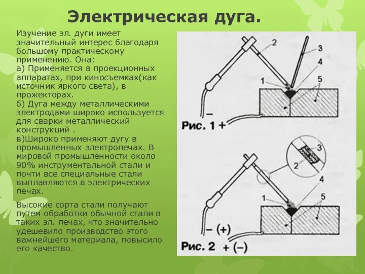 Электрическая дуга. Изучение эл. дуги имеет значительный интерес благодаря большому