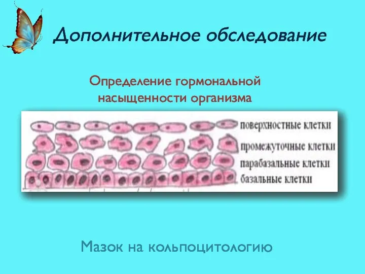 Дополнительное обследование Мазок на кольпоцитологию Определение гормональной насыщенности организма