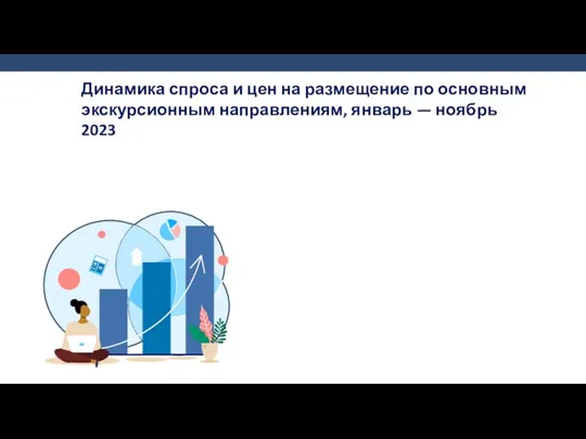 Динамика спроса и цен на размещение по основным экскурсионным направлениям, январь — ноябрь 2023