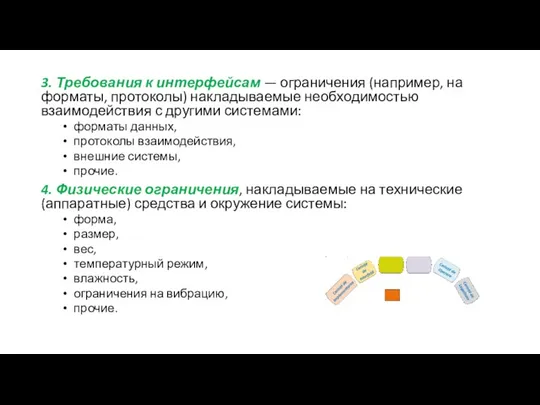 3. Требования к интерфейсам — ограничения (например, на форматы, протоколы)