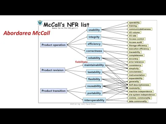 Abordarea McCall fiabilitate ASCS dr. ing. conf. Pavel Chirev