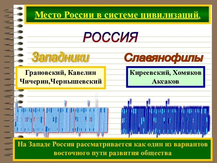 Место России в системе цивилизаций. РОССИЯ Азиатская страна, должна пойти