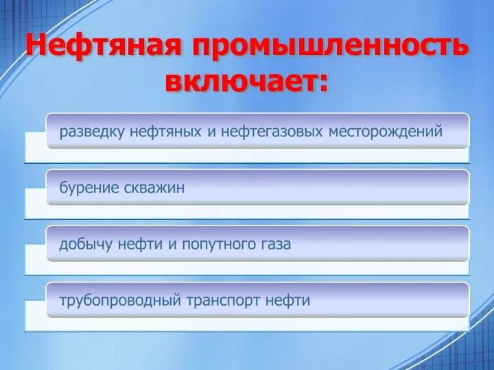 Нефтяная промышленность включает: