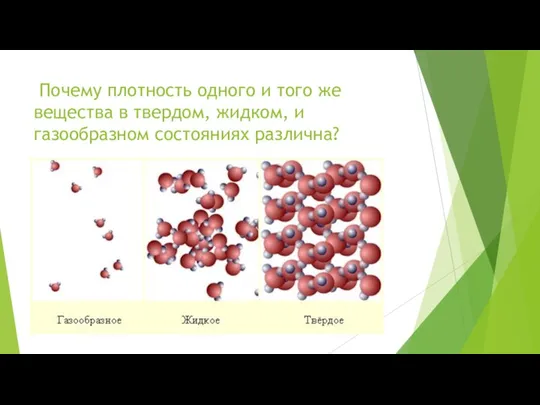 Почему плотность одного и того же вещества в твердом, жидком, и газообразном состояниях различна?