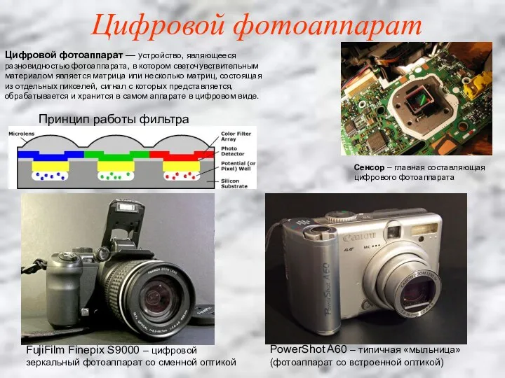 Цифровой фотоаппарат Цифровой фотоаппарат — устройство, являющееся разновидностью фотоаппарата, в котором светочувствительным материалом