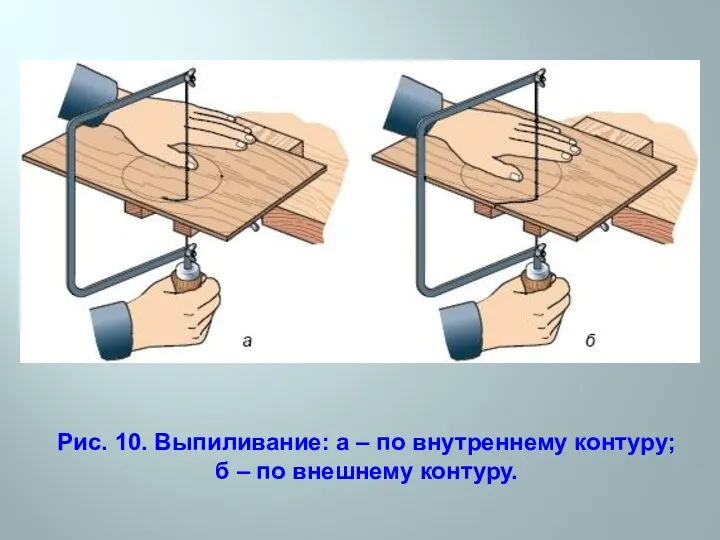 Рис. 10. Выпиливание: а – по внутреннему контуру; б – по внешнему контуру.