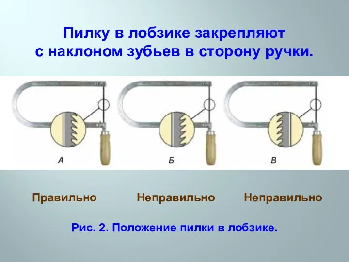 Пилку в лобзике закрепляют с наклоном зубьев в сторону ручки.