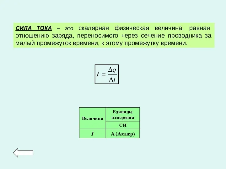 СИЛА ТОКА – это скалярная физическая величина, равная отношению заряда,