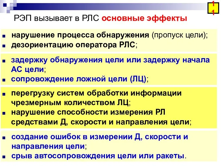 РЭП вызывает в РЛС основные эффекты нарушение процесса обнаружения (пропуск