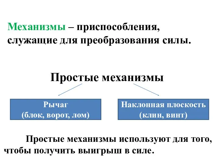 Механизмы – приспособления, служащие для преобразования силы. Простые механизмы Рычаг (блок, ворот, лом)