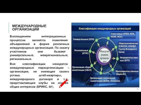 МЕЖДУНАРОДНЫЕ ОРГАНИЗАЦИИ Воплощением интеграционных процессов является появление объединений в форме