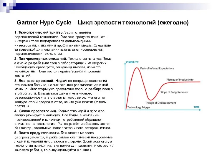 Gartner Hype Cycle – Цикл зрелости технологий (ежегодно) 1. Технологический