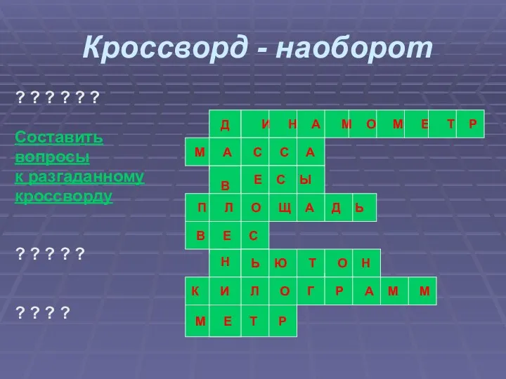 Кроссворд - наоборот ? ? ? ? ? ? Составить