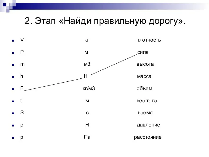 2. Этап «Найди правильную дорогу». V кг плотность Ρ м сила m м3