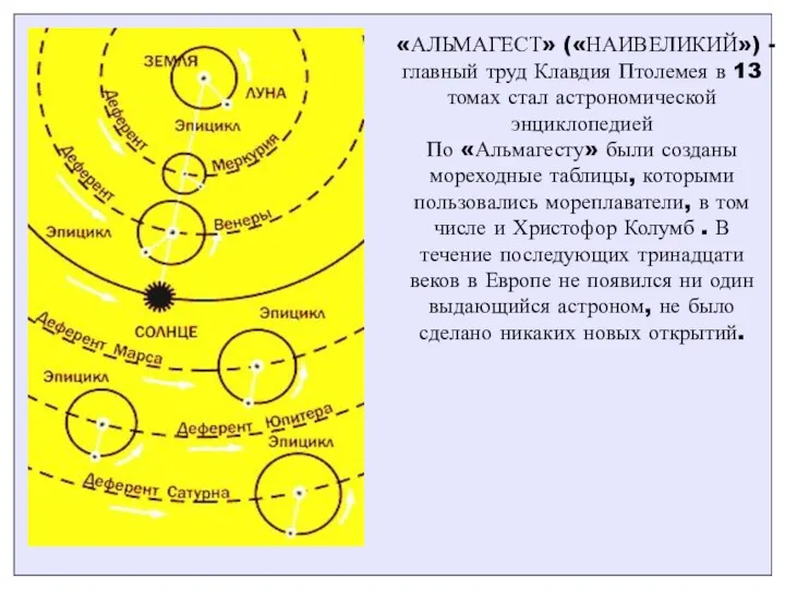«АЛЬМАГЕСТ» («НАИВЕЛИКИЙ») - главный труд Клавдия Птолемея в 13 томах стал астрономической энциклопедией